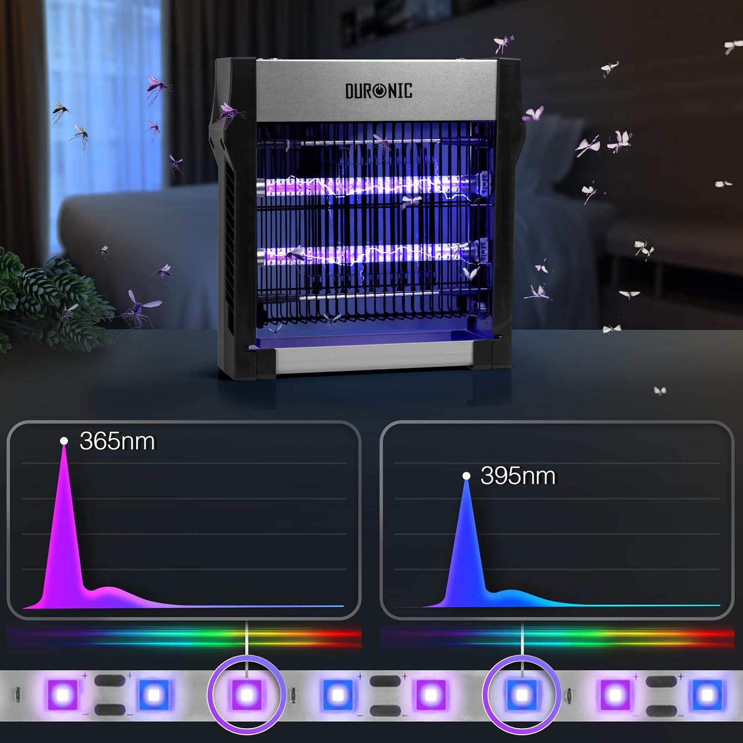 Duronic FK2X4 Lámpara Mata Insectos LED UV Doble Onda 8W Interior, Moscas y Mosquitos, 16 Chips LED UV Dual Wave (365nm + 395nm), Bandeja Extraíble, Cadena para Colgar, Rejilla de Seguridad