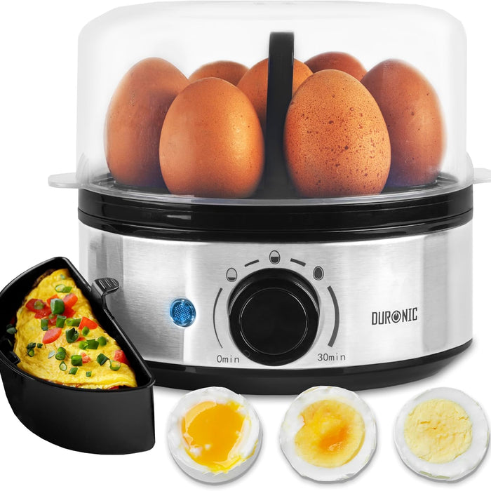Hervidor de huevos eléctrico o cacerola: por qué el Duronic EB50 está cambiando los desayunos
