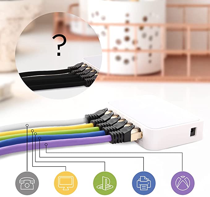 Duronic Cable de ethernet WE 5M CAT8 2Ghz 2000MHz 40Gbps S FTP Cable de conexión y Conector RJ45 | Máx velocidad de Fibra Óptica Banda ancha y Transmisión de datos rápida | Compatibilidad Universal