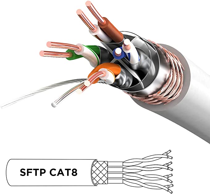 Duronic Cable de ethernet WE 1.5M CAT8 2Ghz 2000MHz 40Gbps S FTP Cable de conexión y Conector RJ45 | Máx velocidad de Fibra Óptica Banda ancha y Transmisión de datos rápida | Compatibilidad Universal