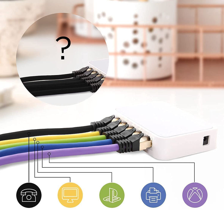 Duronic Cable de ethernet BK 1.5M CAT8 2Ghz 2000MHz 40Gbps S FTP Cable de conexión y Conector RJ45 | Máx velocidad de Fibra Óptica Banda ancha y Transmisión de datos rápida | Compatibilidad Universal