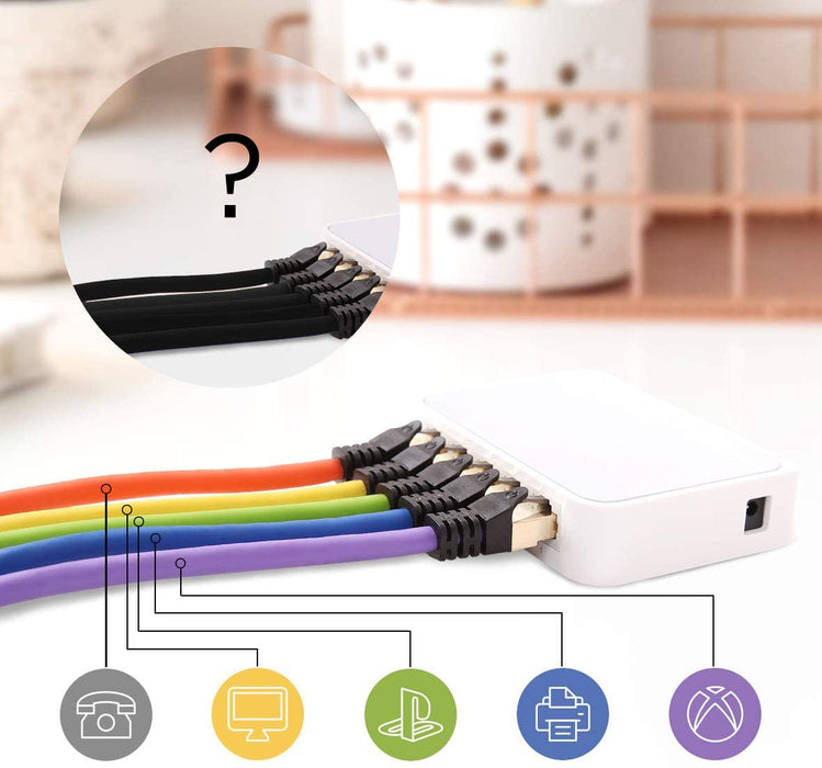 Duronic Cable de ethernet PE 1M CAT8 2Ghz 2000MHz 40Gbps S FTP Cable de conexión y Conector RJ45 | Máx velocidad de Fibra Óptica Banda ancha y Transmisión de datos rápida | Compatibilidad Universal