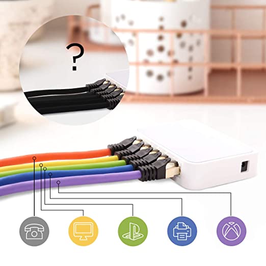 Duronic Cable de ethernet BE 3M CAT8 2Ghz 2000MHz 40Gbps S FTP Cable de conexión y Conector RJ45 | Máx velocidad de Fibra Óptica Banda ancha y Transmisión de datos rápida | Compatibilidad Universal