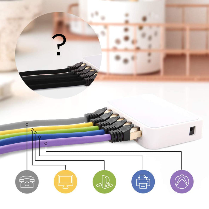 Duronic Cable de ethernet GY 5M CAT8 2Ghz 2000MHz 40Gbps S FTP Cable de conexión y Conector RJ45 | Máx velocidad de Fibra Óptica Banda ancha y Transmisión de datos rápida | Compatibilidad Universal