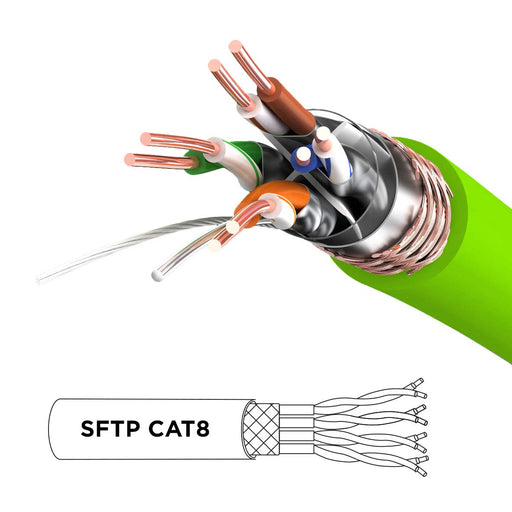 Duronic Cable de ethernet GN 3M CAT8 2Ghz 2000MHz 40Gbps S FTP Cable de conexión y Conector RJ45 | Máx velocidad de Fibra Óptica Banda ancha y Transmisión de datos rápida | Compatibilidad Universal