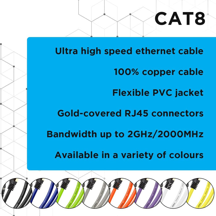 Duronic WE 1.5M CAT8 Cable de ethernet, Trenzado de los Pares Interno Y Conectores  RJ45, Ancho de Banda hasta 2GHz/2000MHz, Color Amarillo y Acabado Oro