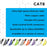 Duronic BK 2M CAT8 Cable de ethernet|Trenzado de los Pares Interno Y Conectores RJ45|Ancho de Banda de hasta 2GHz/2000MHz|Color Amarillo y Acabado Oro