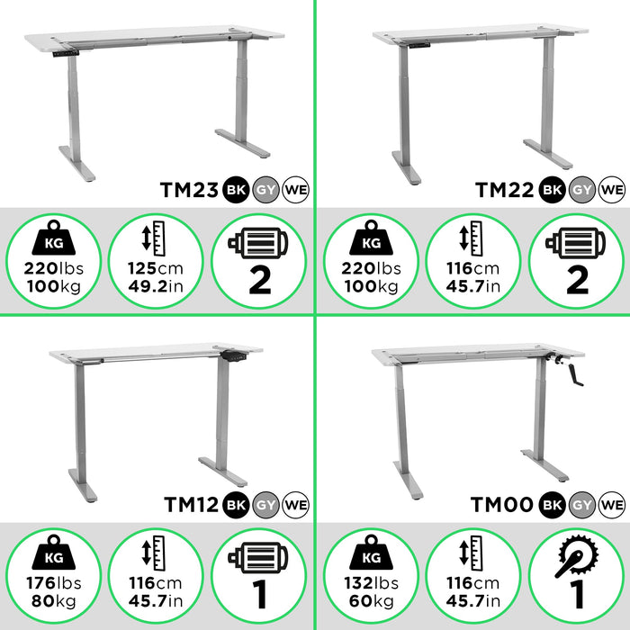 Duronic TM12 GY Escritorio de oficina para Ordenador y Portátil | Altura ajustable 71cm a 116cm | 2 niveles | Función memoria y motor de elevación | Estación de trabajo ergonómica regulable | Gris