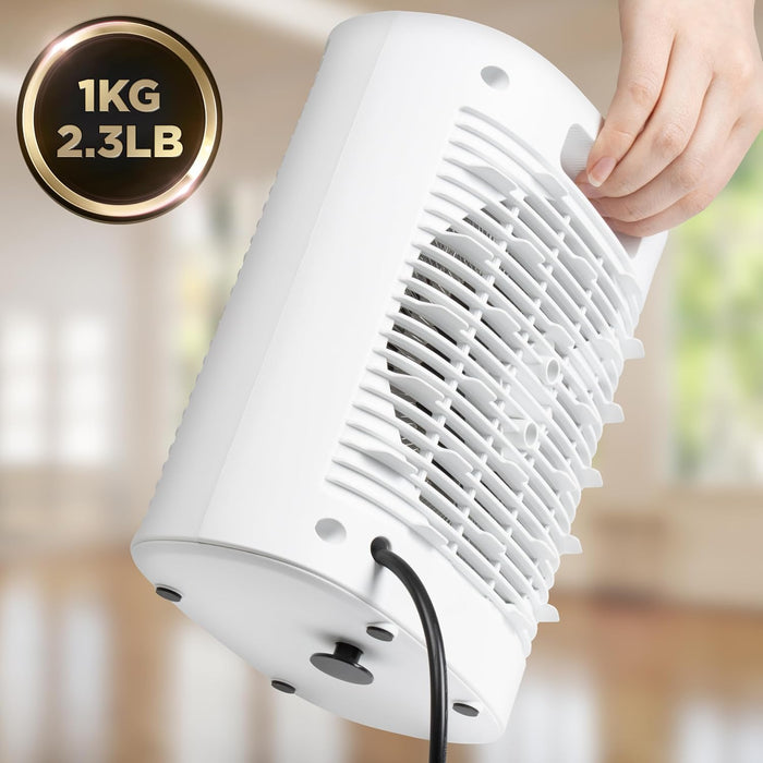 Duronic HV32 WE - Termoventilador 2000W, Calefactor Eléctrico Bajo Consumo, Termostato Regulable, Modo Eco 1000W, Modo Turbo 2000W y Sistema Seguridad Antivuelco. Ideal para Casa, Oficina, Garaje. (Copy)