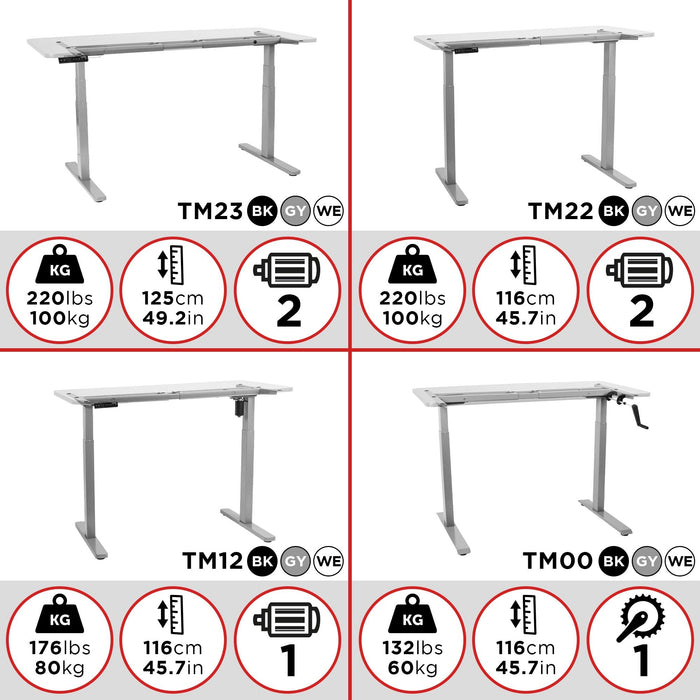 Duronic TM22 BK Escritorio de oficina para Ordenador y Portátil | Altura ajustable 71cm a 116cm 2 niveles | Función memoria y doble motor de elevación | Estación de trabajo ergonómica | Negro