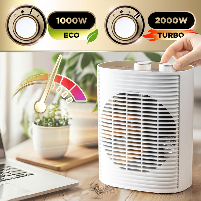 Duronic HV32 WE - Termoventilador 2000W, Calefactor Eléctrico Bajo Consumo, Termostato Regulable, Modo Eco 1000W, Modo Turbo 2000W y Sistema Seguridad Antivuelco. Ideal para Casa, Oficina, Garaje. (Copy)