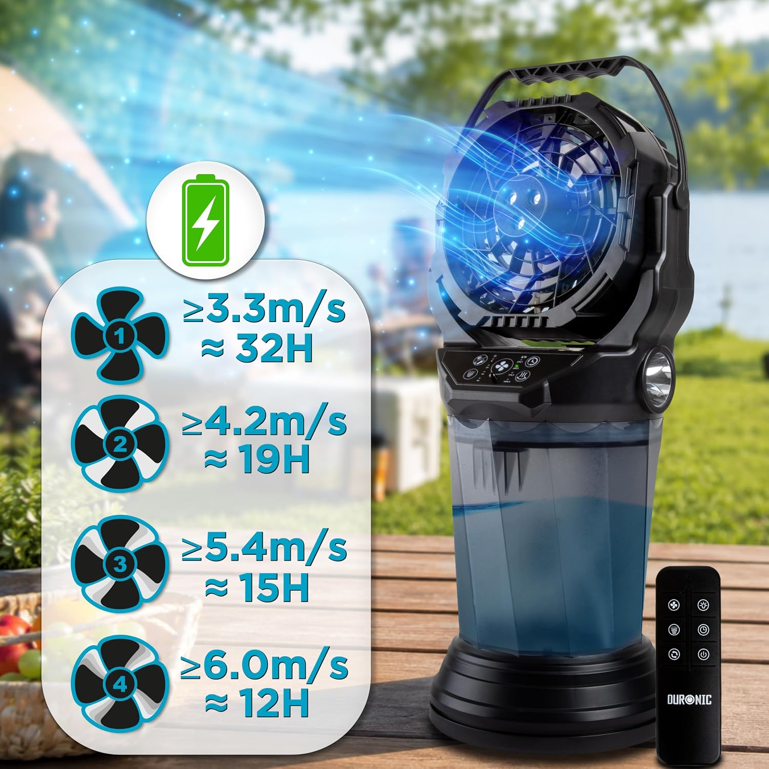 Duronic FM6 Ventilador Nebulizador Portátil Recargable USB-C Depósito 2 L Mostrando el ventilador nebulizador portátil sobre una mesa al aire libre, acompañado de su control remoto y un panel explicativo con las velocidades del ventilador y su autonomía estimada por carga