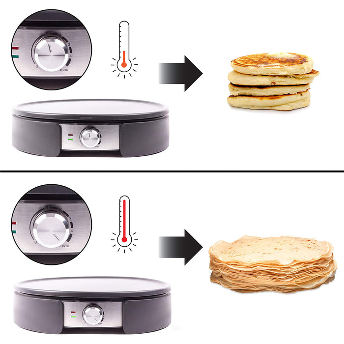 Duronic PM152 Crepera Eléctrica de 1500W 37cm diámetro y Placa Extraíble Recambiable | Mostrando la versatilidad de temperatura de la crepera mediante dos configuraciones: una temperatura moderada orientada a la cocción de tortitas o panqueques esponjosos, y una temperatura más alta orientada a la preparación rápida de una pila de crepes finos