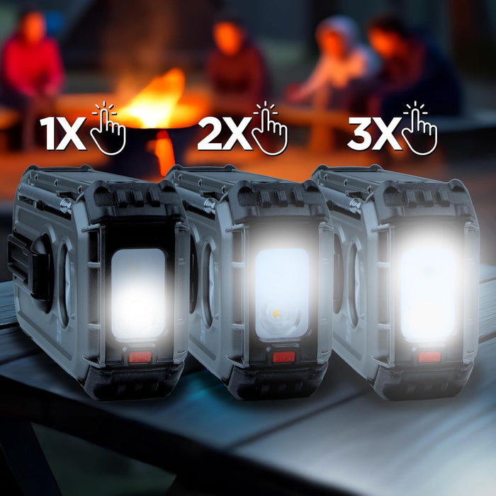 Duronic SDAB1 Radio Solar, Radio Emergencia Solar Dinamo, Radio Dinamo Mostrando los modos de iluminación de la linterna lateral con diferentes niveles de intensidad según el número de pulsaciones 1X, 2X y 3X