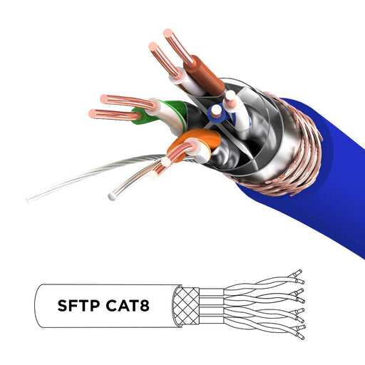 Duronic BE 0.5M CAT8 Cable de ethernet|Trenzado de los Pares Interno Y Conectores RJ45|Ancho de Banda de hasta 2GHz/2000MHz|Color Azul y Acabado Oro