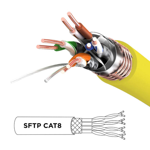 Duronic YW 5M CAT8 Cable de ethernet|Trenzado de los Pares Interno Y Conectores RJ45|Ancho de Banda de hasta 2GHz/2000MHz|Color Amarillo y Acabado Oro
