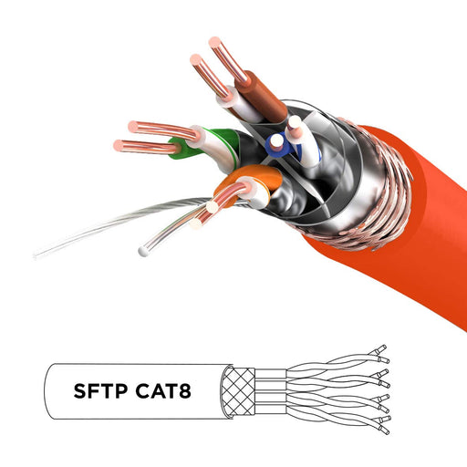 Duronic OE 1M CAT8 Cable de ethernet|Trenzado de los Pares Interno Y Conectores RJ45|Ancho de Banda de hasta 2GHz/2000MHz|Color Naranja y Acabado Oro