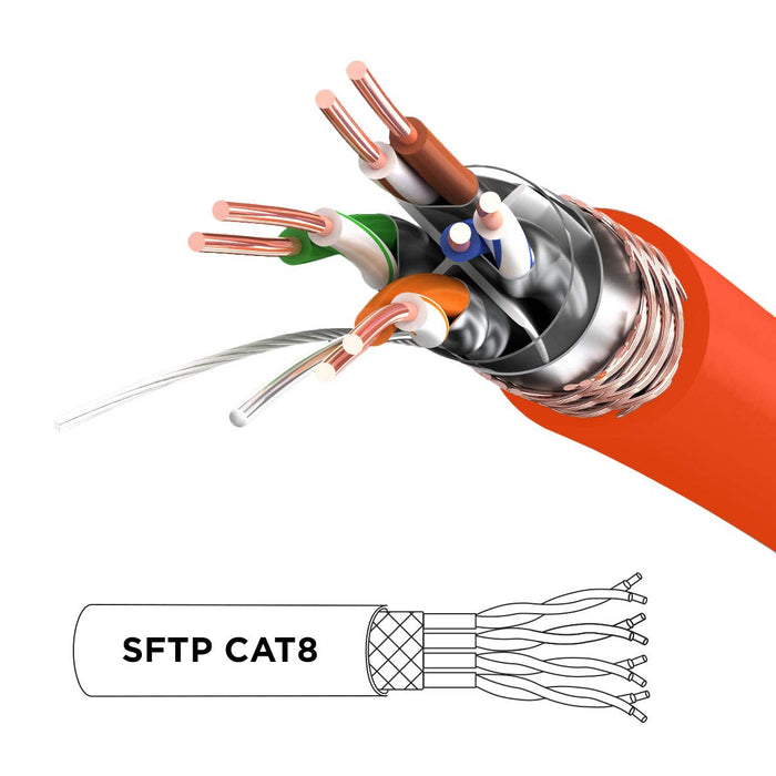 Duronic OE 2M CAT8 Cable de ethernet|Trenzado de los Pares Interno Y Conectores RJ45|Ancho de Banda de hasta 2GHz/2000MHz|Color Naranja y Acabado Oro