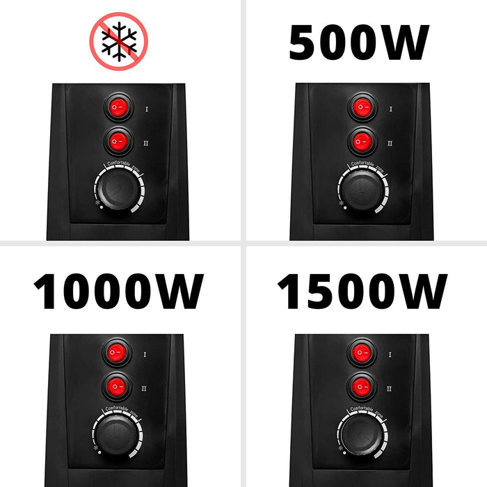 Duronic HV051 Radiador Eléctrico 1500W de Panel de Mica|Estufa sin aceite que calienta en 1 minuto|Bajo consumo y ligero