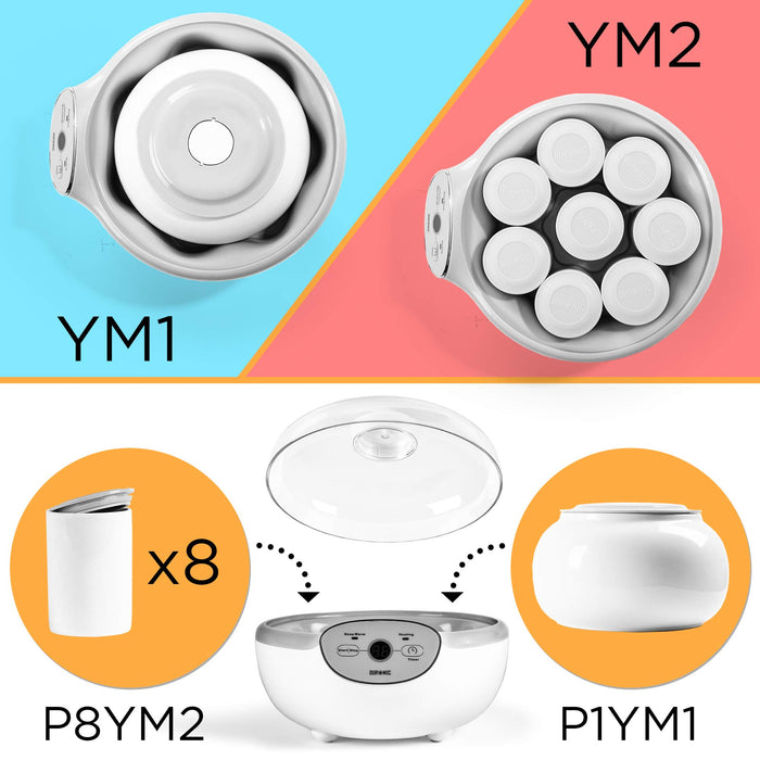 Duronic YM1 Yogurtera con Temporizador 20W con un bol de 1.5L - Panel de Control y Autoapagado - Máquina para hacer Yogur Natural y Casero